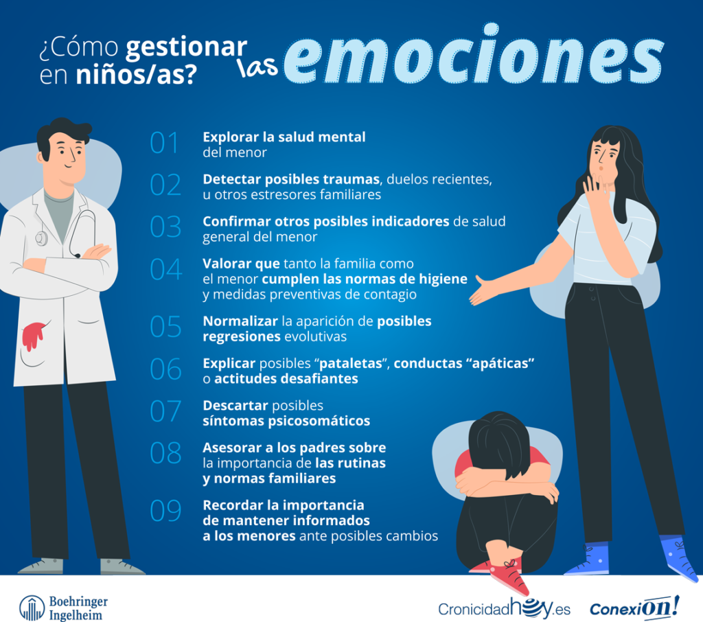 Abordaje de problemas emocionales en la infancia