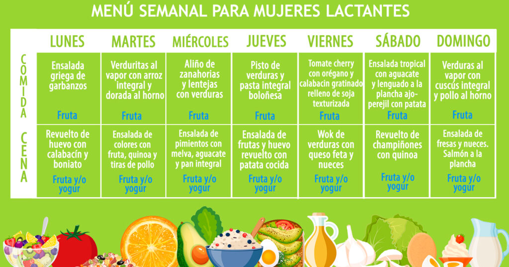 Alimentos recomendados para incluir en la dieta de la madre lactante