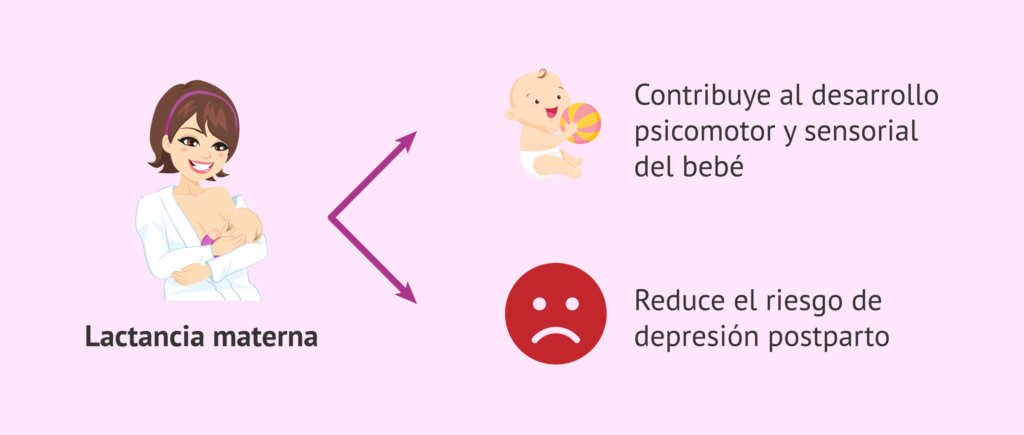 Beneficios de la lactancia materna para el bebé y la madre