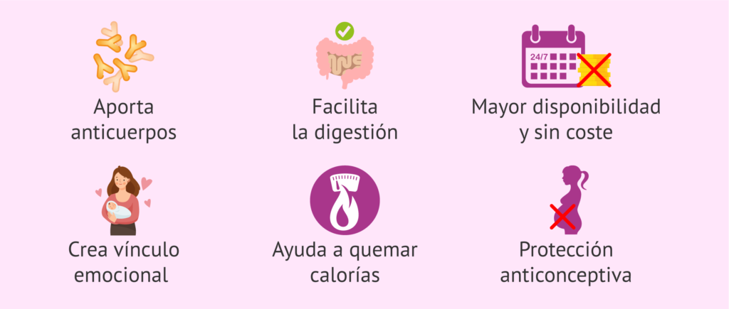 Beneficios de la leche materna para el bebé