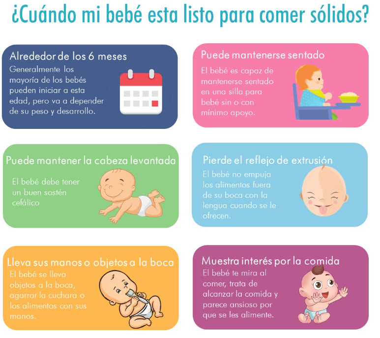 Signos de que el bebé está listo para otros alimentos