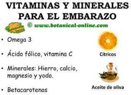 Vitaminas y minerales