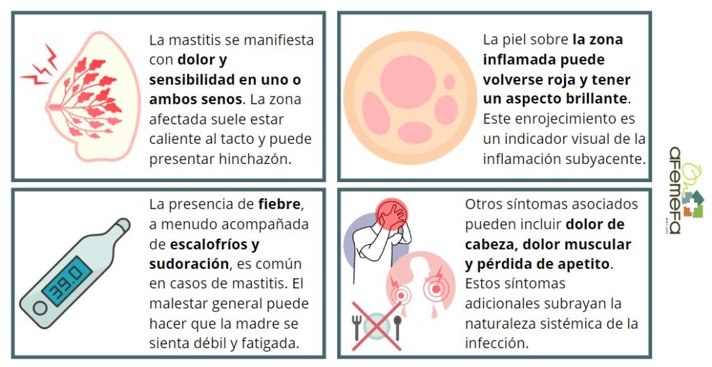 Síntomas de la mastitis