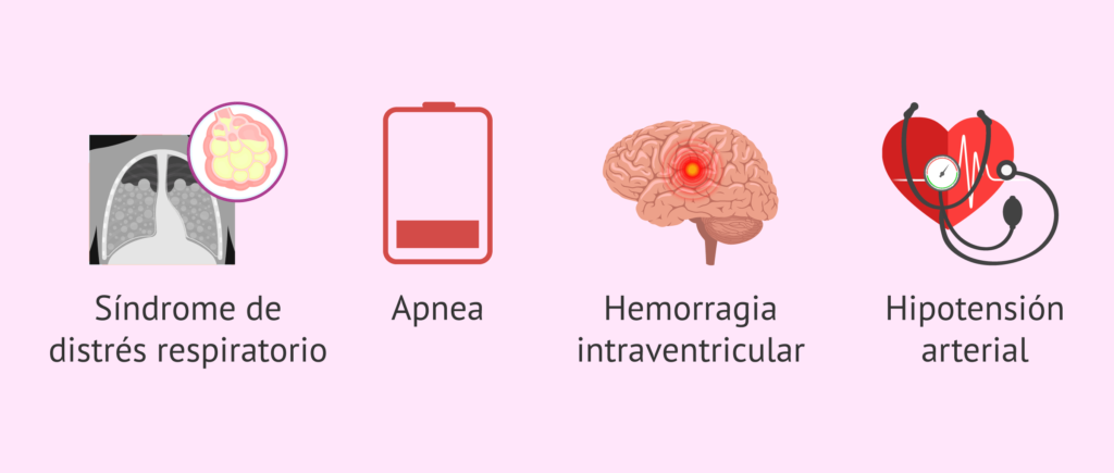 Problemas Respiratorios